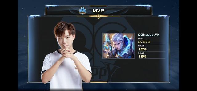 同角色和贡 同角色和贡