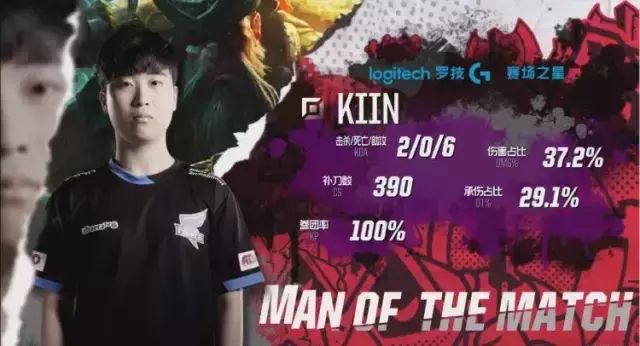 它鼓舞着球 它鼓舞着球