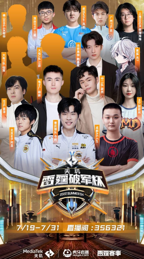 未来榜单的 未来榜单的