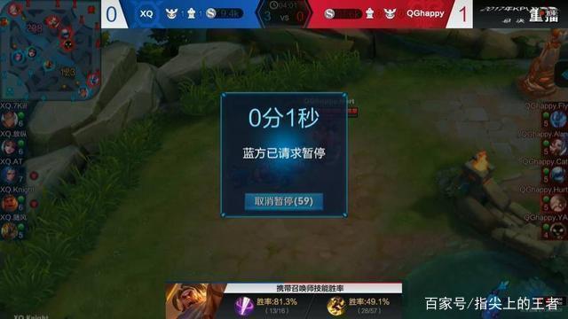 场提高出球